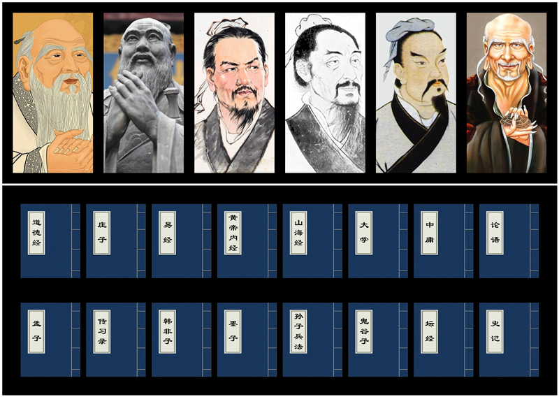 中国人必读的5部国学经典,30部必读的国学经典合集有哪些