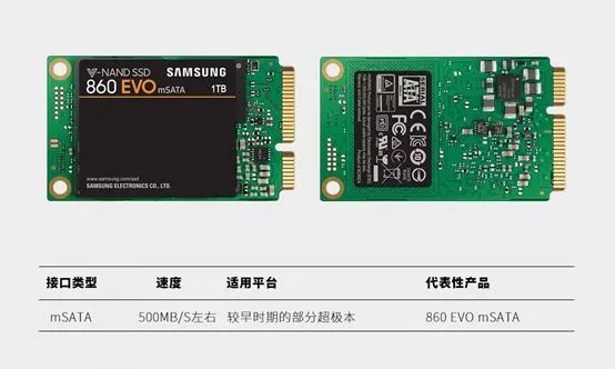 固态硬盘sata和m.2和msata哪种好,固态硬盘pcie接口和sata接口图