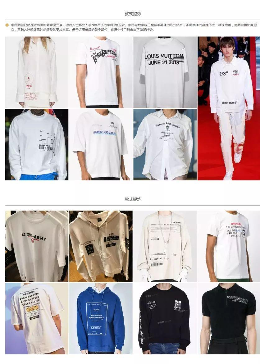 时尚男装2023夏季趋势图,时尚男装趋势图片高清