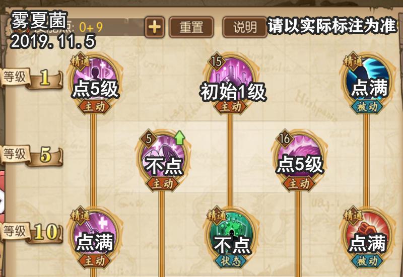 航海王燃烧意志乔巴100级技能加点,航海王燃烧意志sr乔巴技能搭配