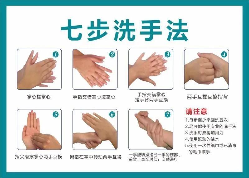 鎵嬭冻鍙ｇ梾棰勯槻瑙嗛鍔ㄧ敾,棰勯槻鎵嬭冻鍙ｇ梾瀹夊叏鏁欒偛