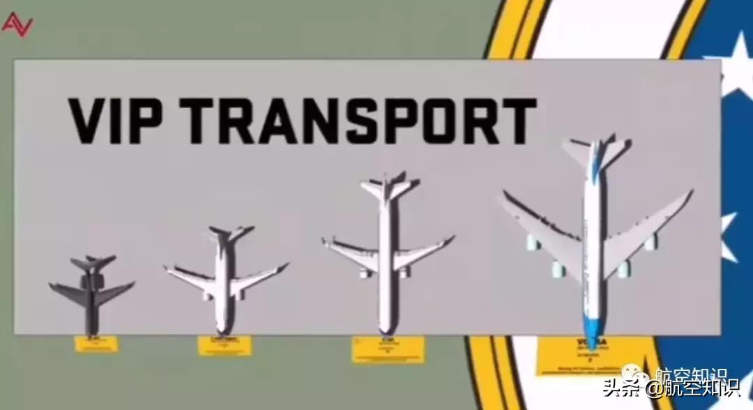 美国空军装备之运输机篇,美国空军现役装备