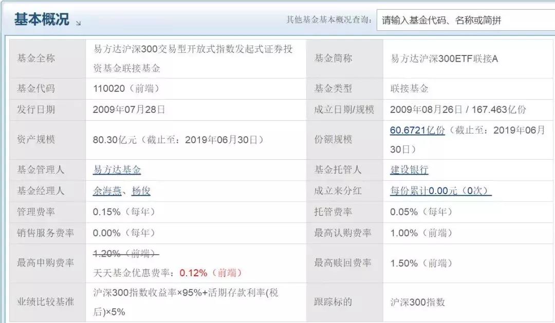 混合基金入门与技巧,基金学习零基础入门