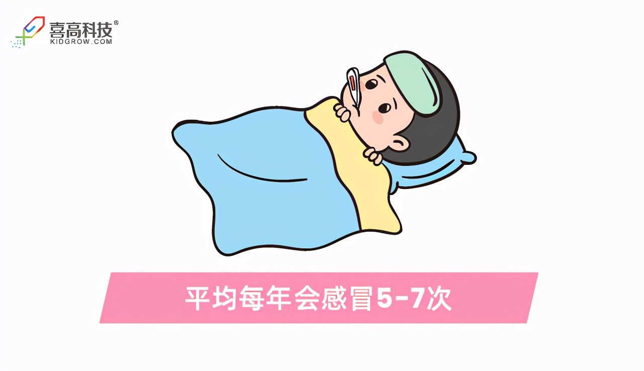不爱生病的孩子，都在做这4件事，你家娃做到了吗？