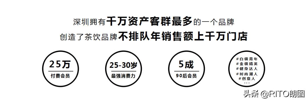 gaga鲜语商业模式,gaga鲜语的工作餐怎么样
