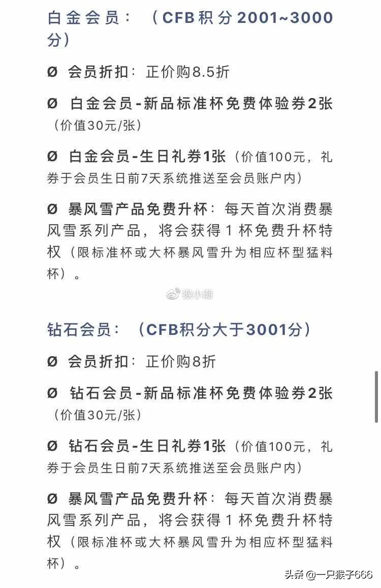 必收藏！2020生日“薅羊毛”最全攻略来了！吃喝玩乐其乐无穷