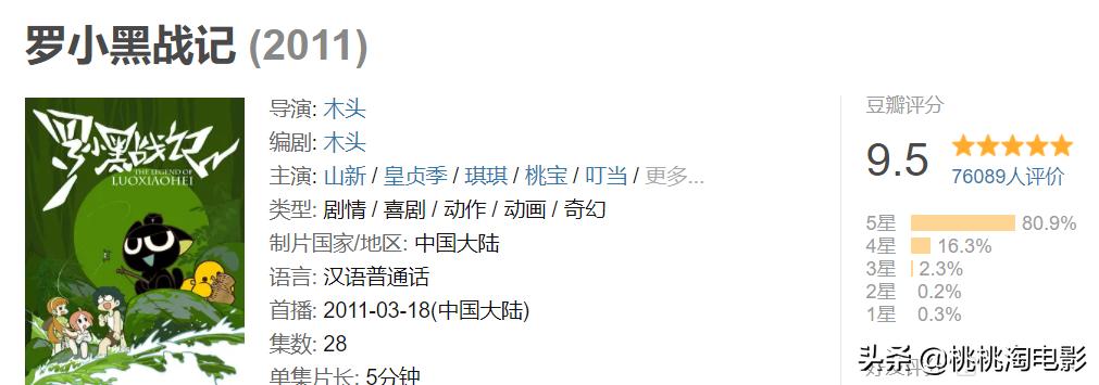 这个春天有什么值得期待的,这个春天值得期待的新番
