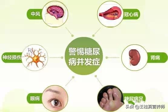 血糖高一旦吃药就要终身吃药吗,血糖高就不能喝粥么