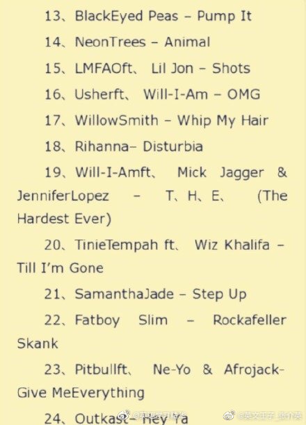 跑步时舒缓的音乐,激情跑步音乐