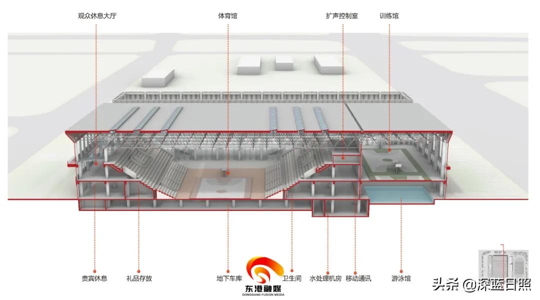 日照哪个体育中心最好,日照体育中心规划图