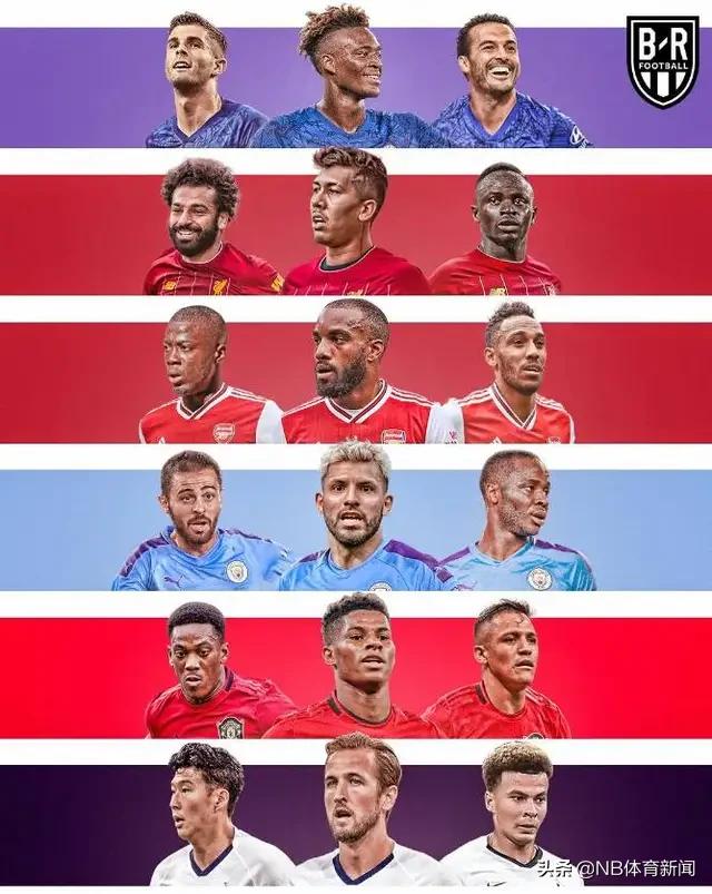曼联欧冠首战大名单,曼联或获得下赛季欧冠资格