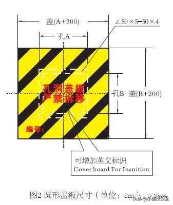 工地护栏怎么设置,工地防护栏杆怎么增加安全措施