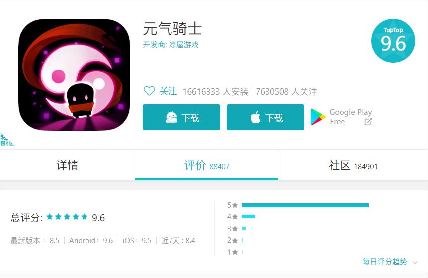 战魂铭人评价,战魂鸣人值不值得玩