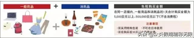 日本旅游消费税退税,日本消费税涨到多少了