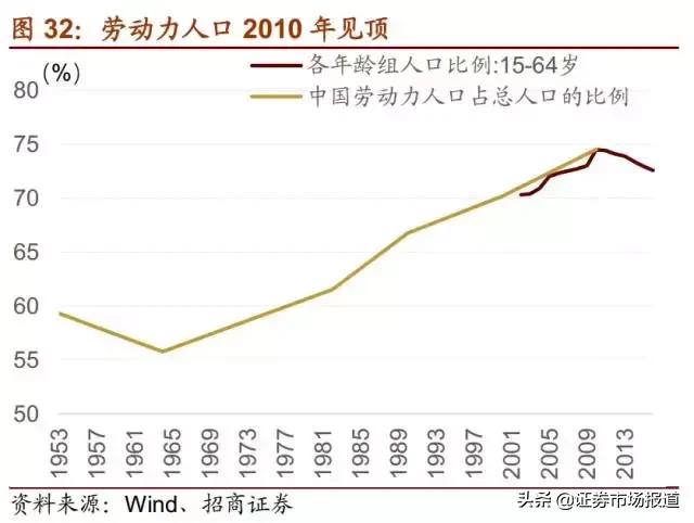 a股每年都有5-8倍大牛股,a股最有潜力的10家公司