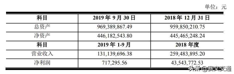 平安智慧城战略,平安智慧城中盟科技