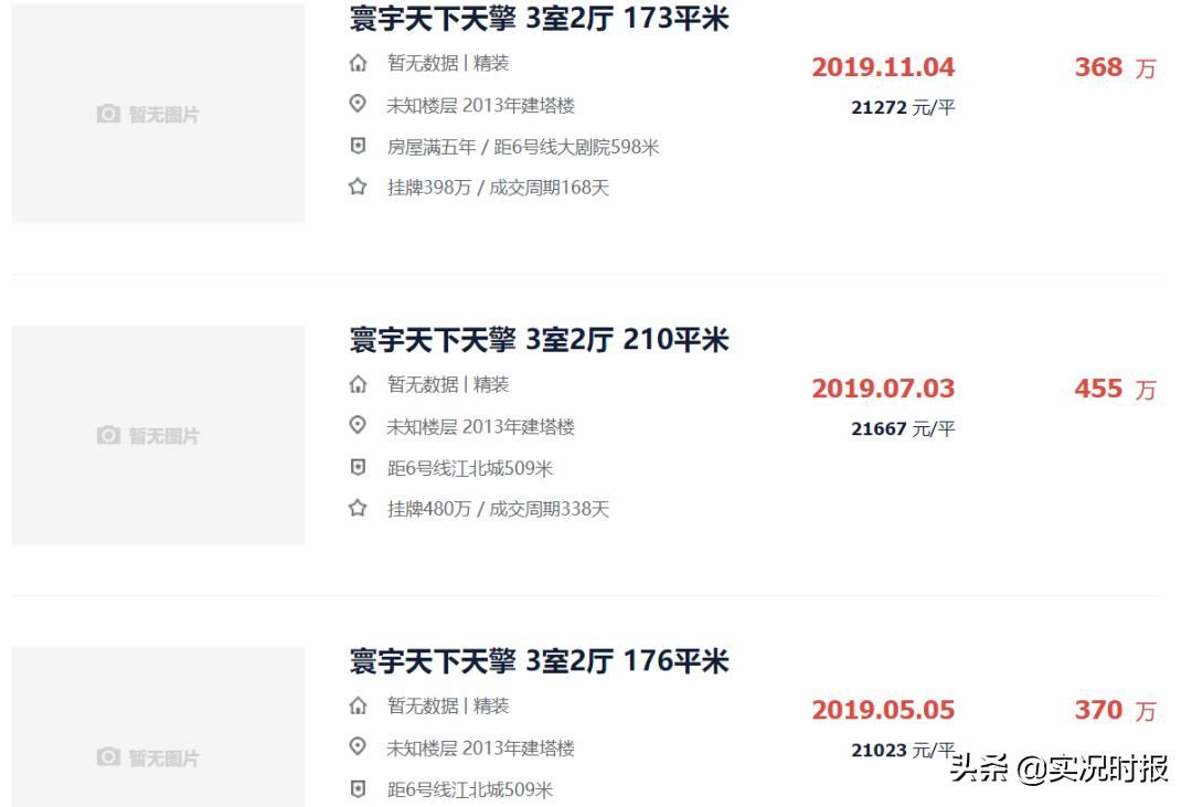 一个月房价降了十多万,重庆房价下跌最惨一览表