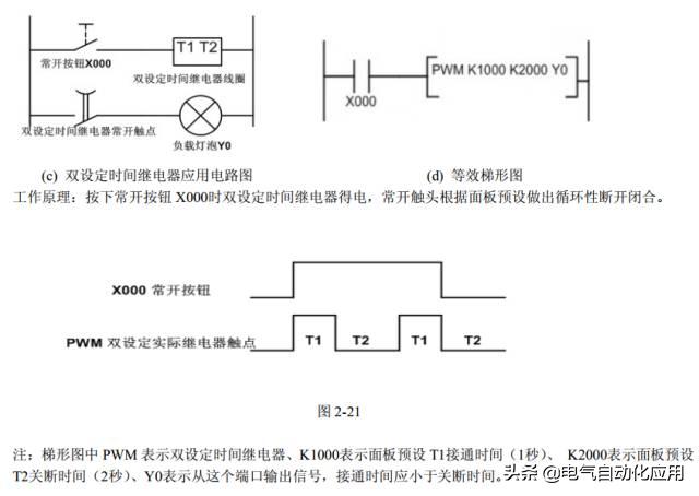 零基础学plc应该先学习哪些课程,如何能学好plc技术及应用