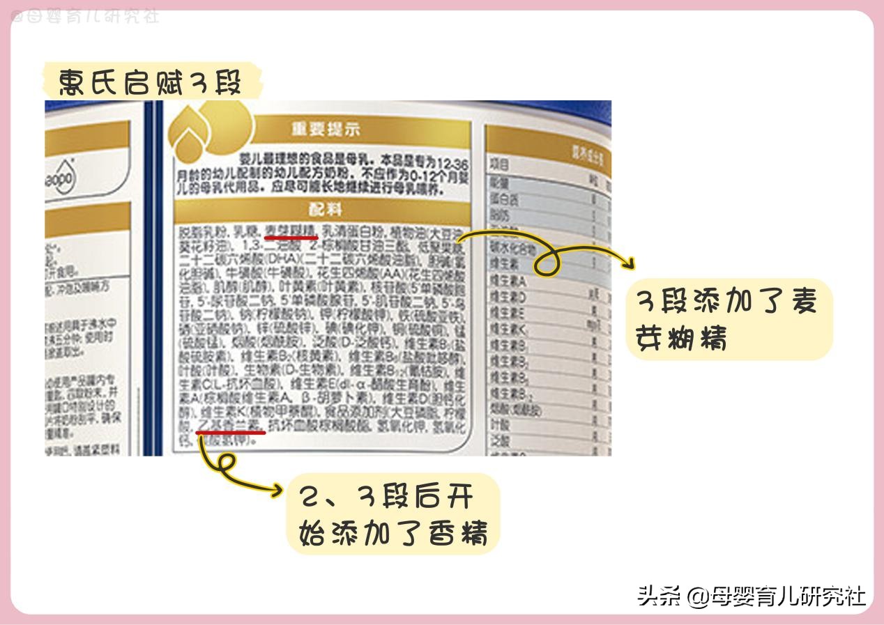 8款国行版1段有机奶粉评测,大品牌国行奶粉推荐