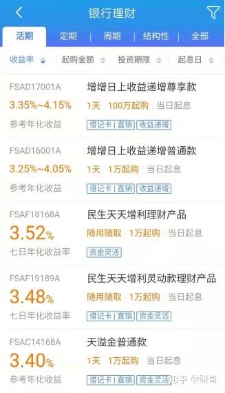 余额宝最佳替代品,博时现金宝货币a余额宝的替代品