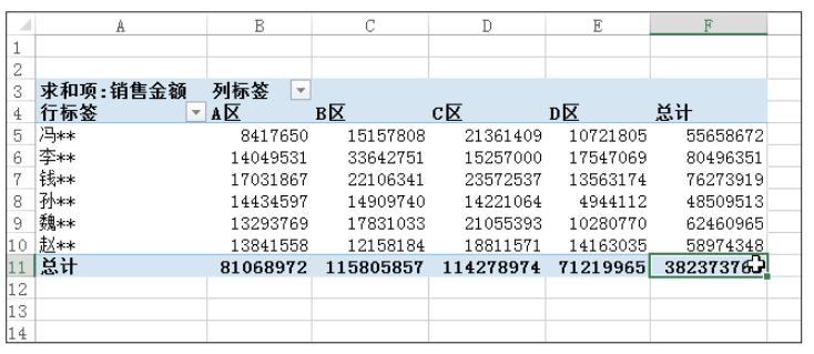 数据透视表的编辑窗口如何调出来,如何解除数据透视表不能自由编辑