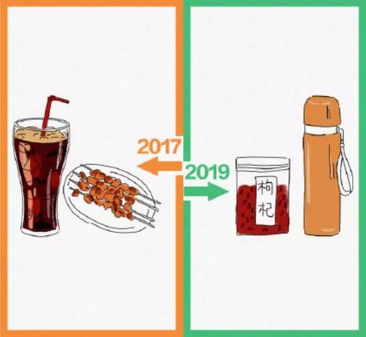 第一批90后即将30岁正常吗,第一批90后马上30岁了