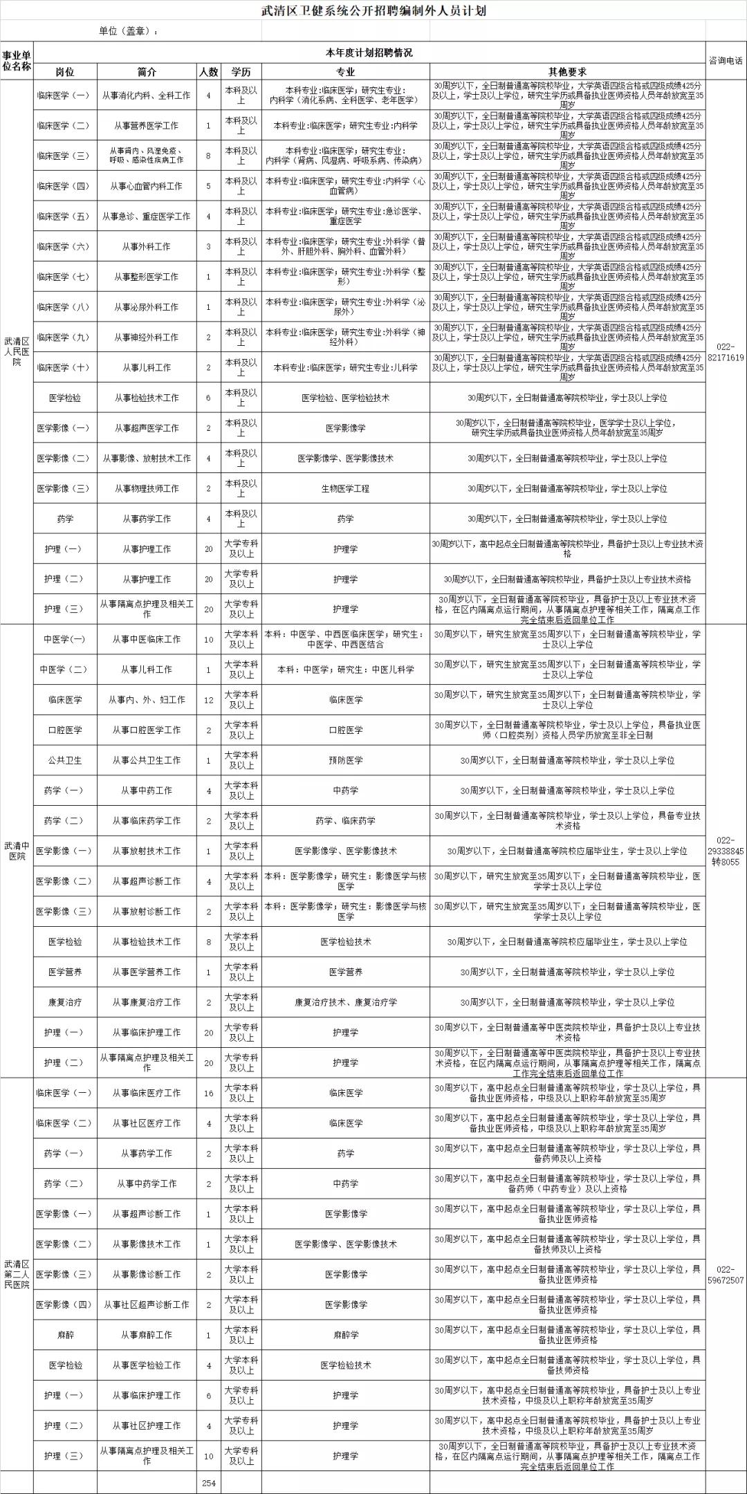 秋招最新招聘信息表,秋招12月份还有招聘么