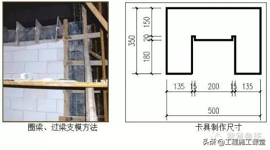 土建砌体施工技术交底大全,砌体技术交底及内容范文