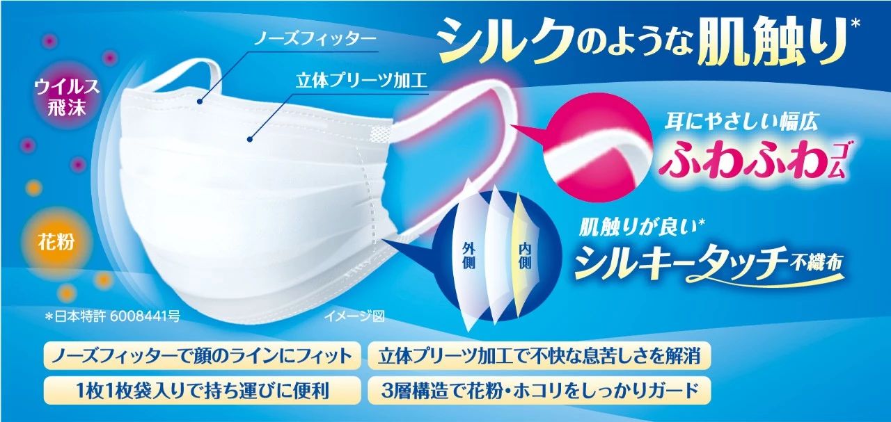 假货口罩曝光,十大假口罩品牌