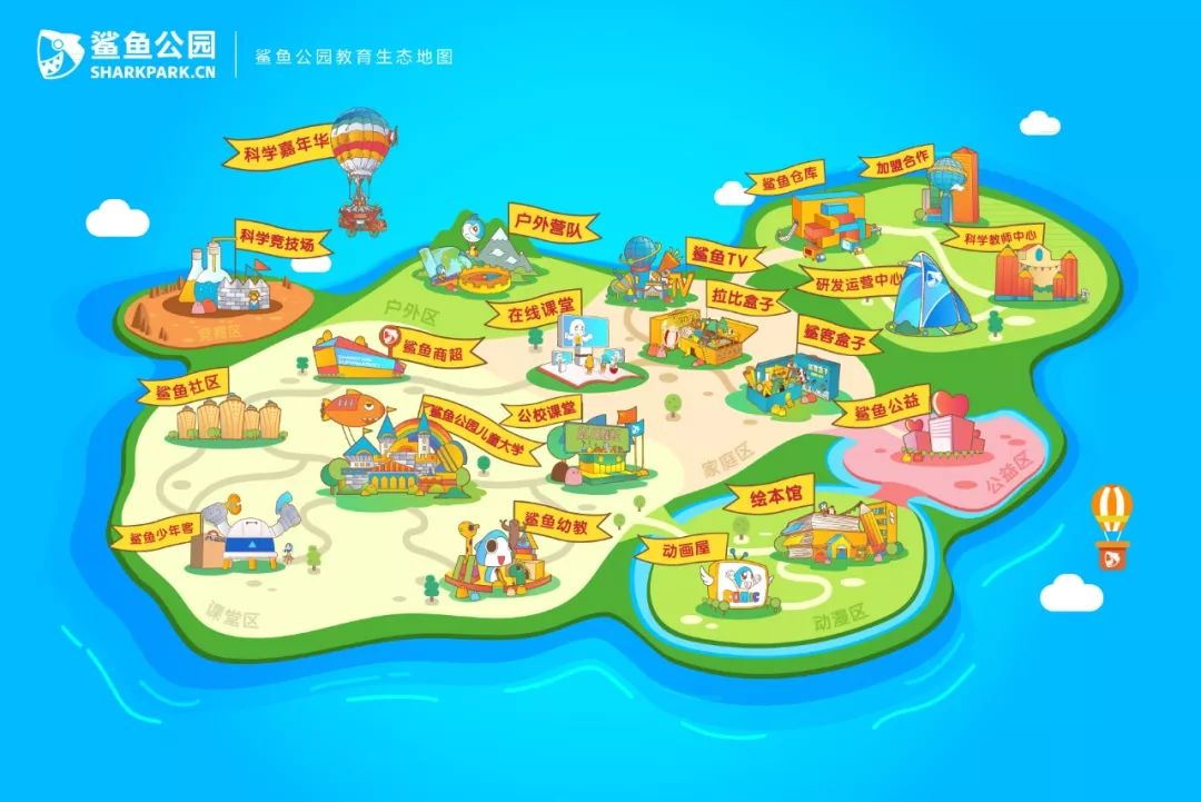 鲨鱼公园科技教育基地,鲨鱼公园的课程靠谱吗