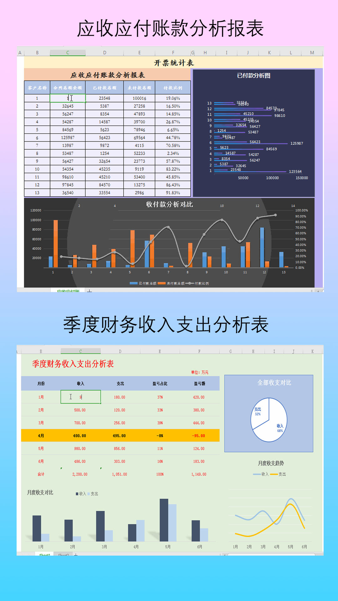 excel财务模板公式教程,财务常用的表格函数