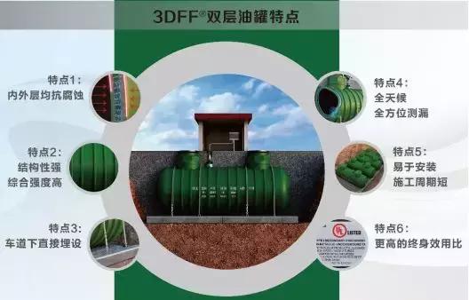 老于说,老于说油