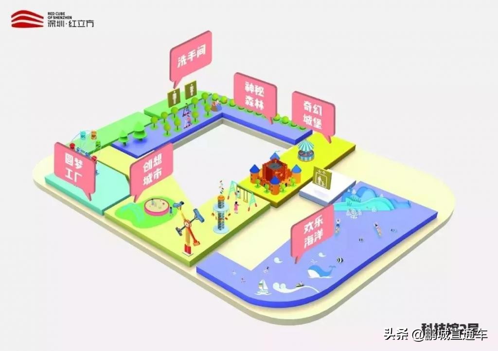 深圳儿童乐园和儿童公园哪个好玩,深圳五指耙公园儿童乐园在哪里