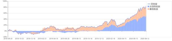 长城环保主题混合基金值得定投吗,长城环保主题股市怎么样