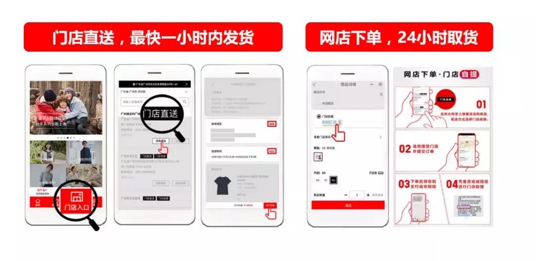 优衣库成功的秘诀是什么,优衣库如何创造顾客价值