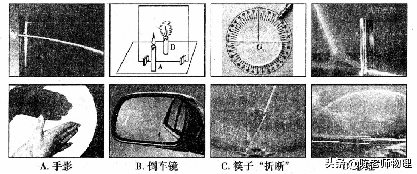 中考复习物理作图练习题,中考物理复习填空