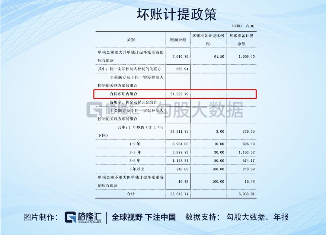 游族网络的财务迷局