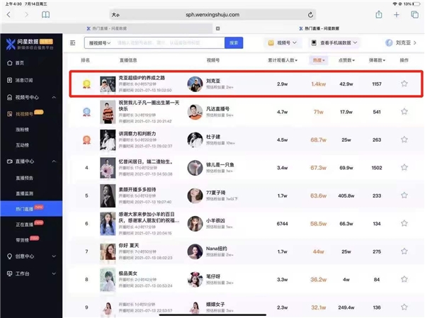 超级ip营销模式,如何打造一个比较好的ip营销