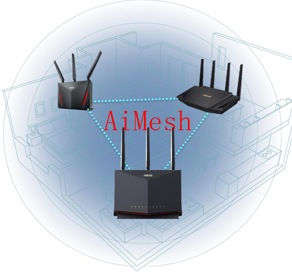 家用wifi路由器如何选择,wifi路由器选购指南