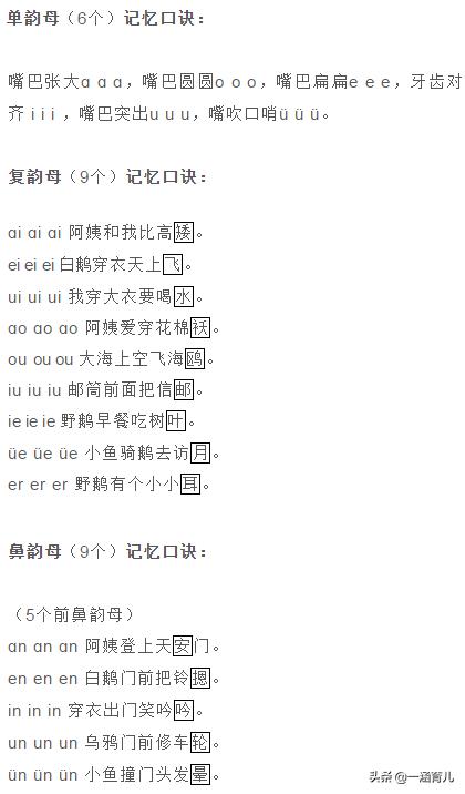 教孩子汉语拼音拼读的技巧,汉语拼音教学视频拼音字母记忆法