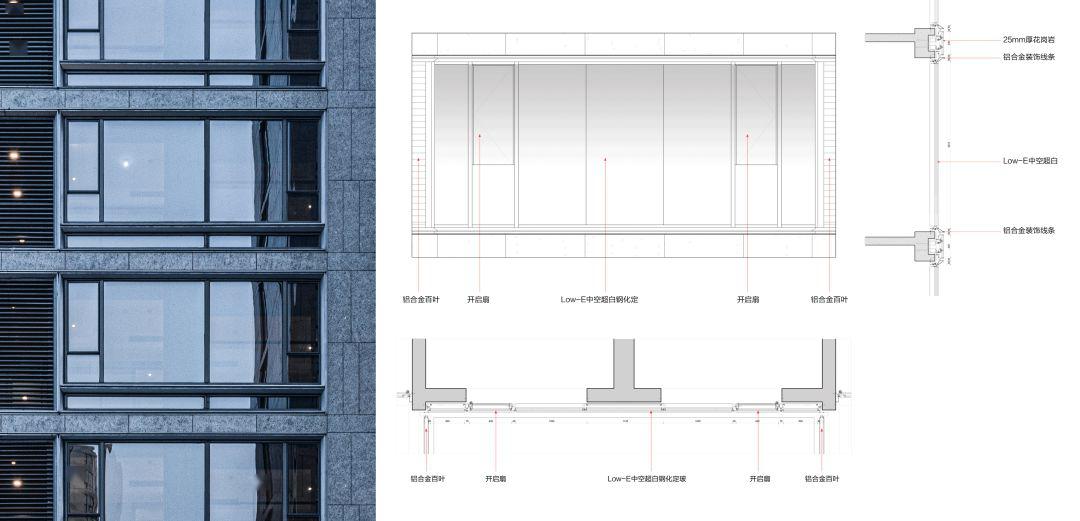 融创涌璘府口碑,融创涌璘府景观