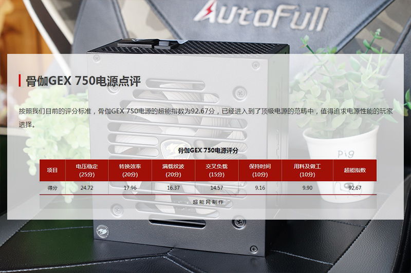 骨伽gex电源,骨伽gex750电源评测
