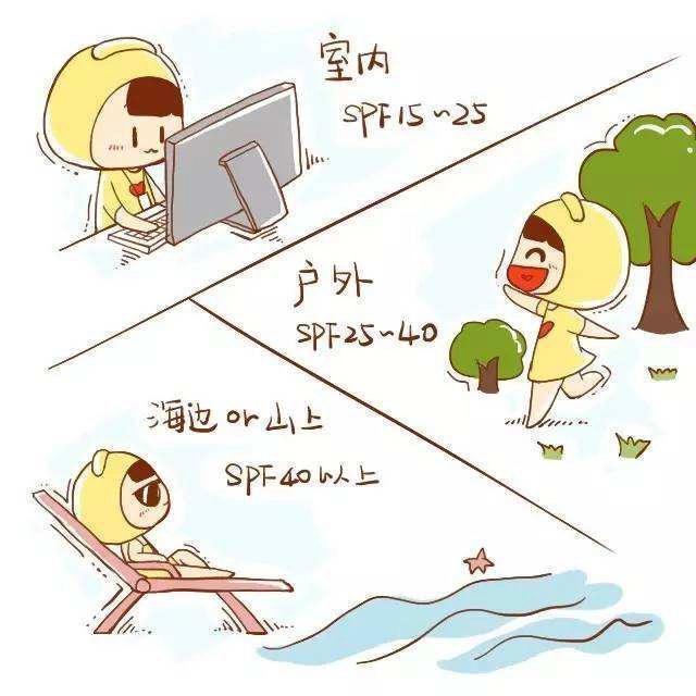 全是干货的高效美白全套思路,6个美白攻略让你彻底白起来