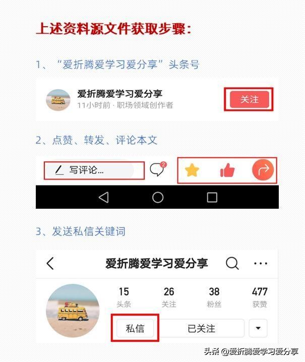 office组织架构图如何制作,office组织架构图制作方法
