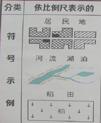 军事地形学书,军事地形学识图用图书籍