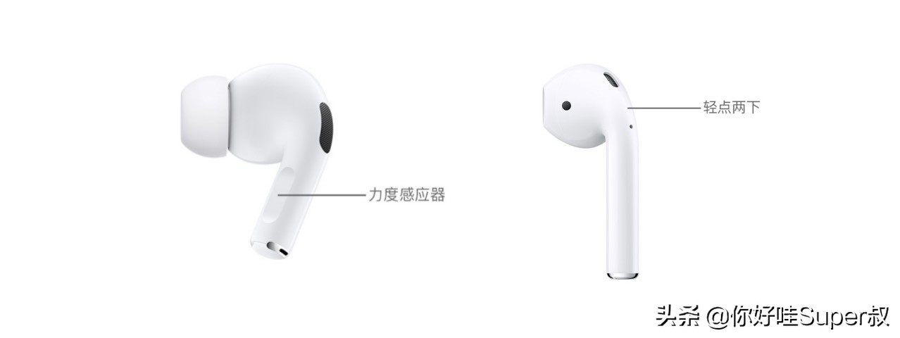 airpods3和airpodspro,airpodspro与airpods3音质
