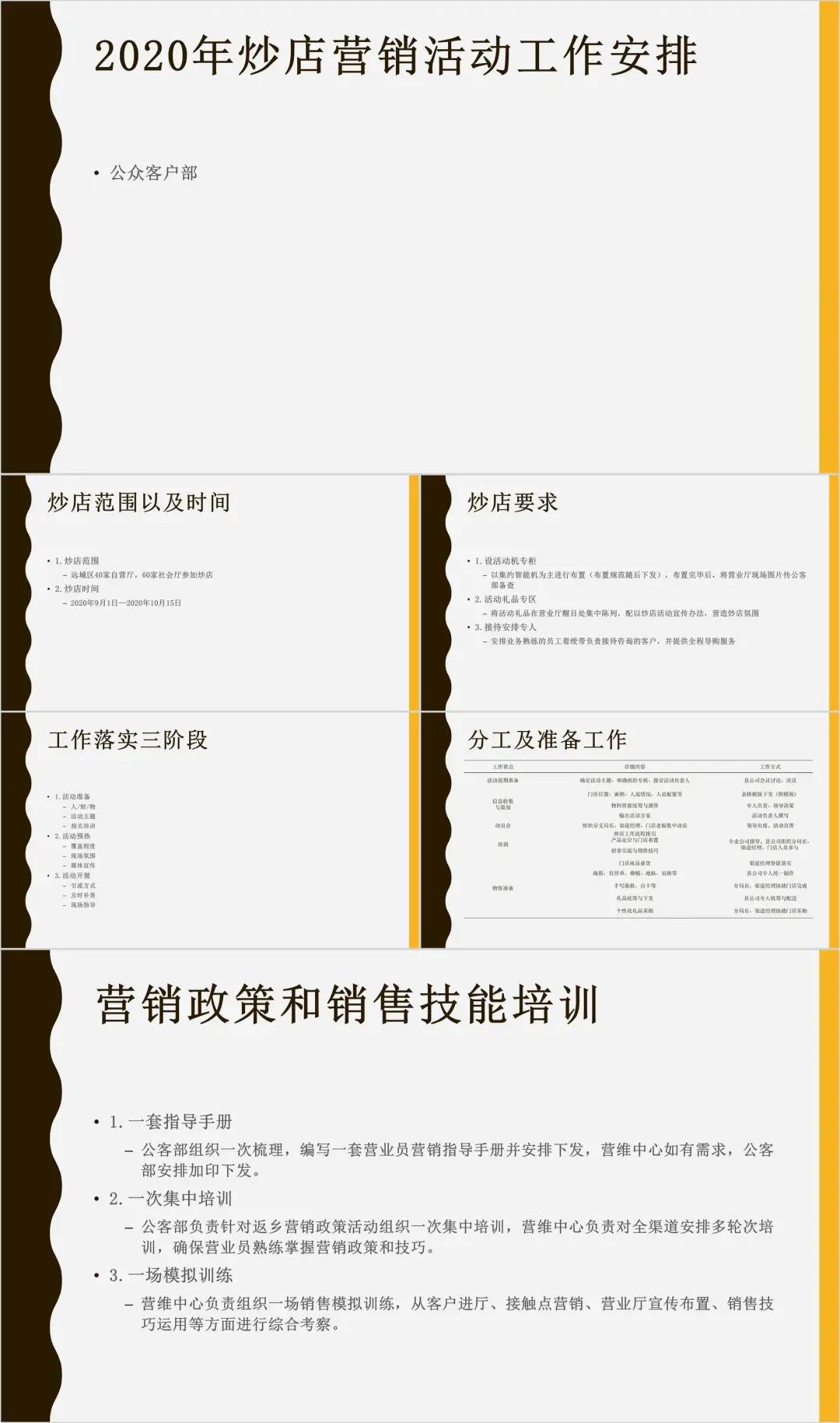 你认为做ppt最重要的是什么,做ppt不会设计怎么办