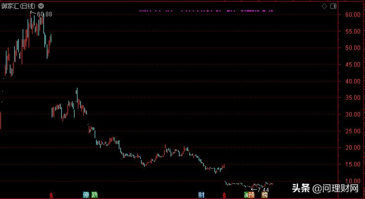 御泥坊卖不卖,御泥坊销售业绩下滑原因分析
