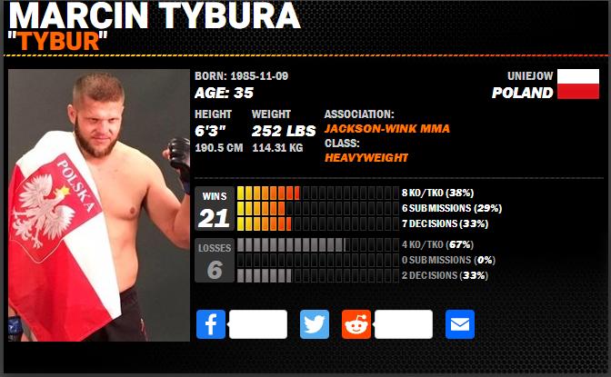 UFC格斗之夜189赛前硬核前瞻分析（主赛部分）