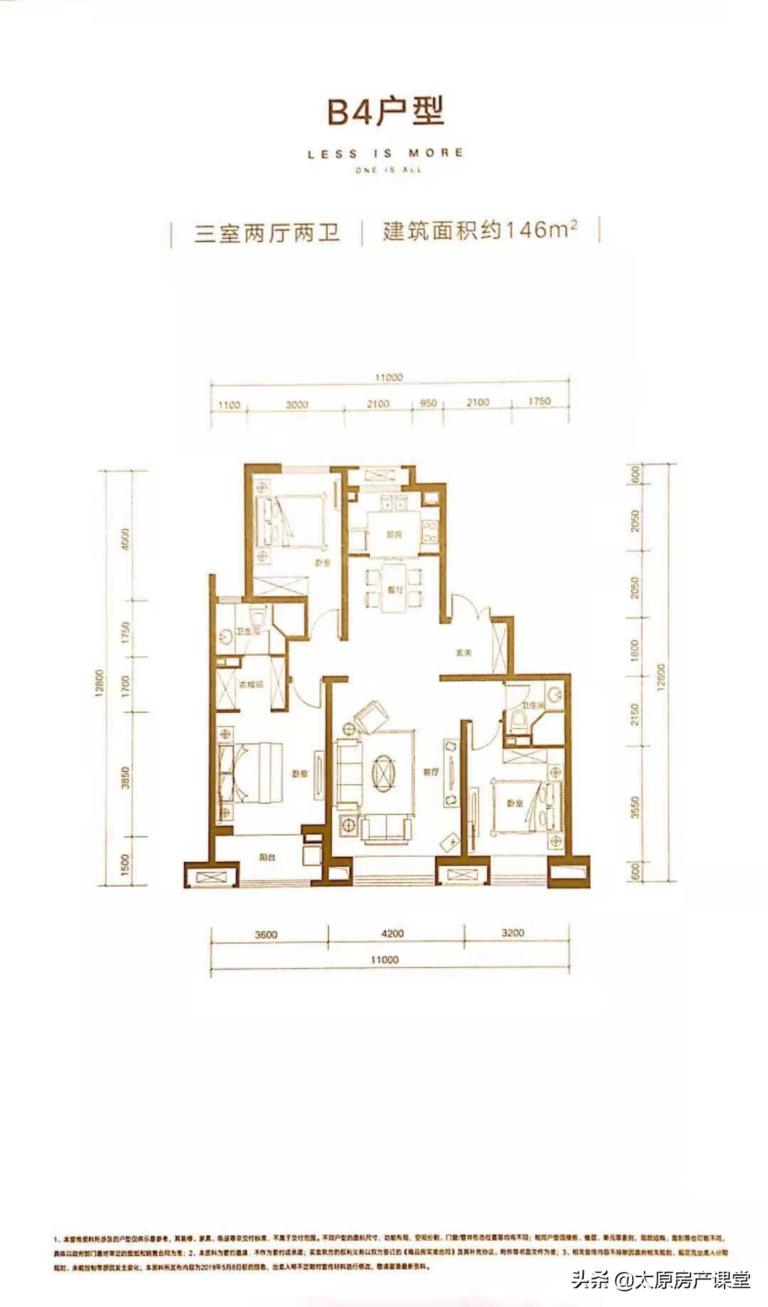 改善型需求，不能错过的长风商务区，远大和融创，怎么抉择？